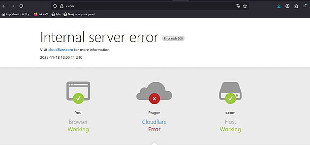 Velké výpadky na internetu. Problémy hlásí třeba Twitter nebo ChatGPT